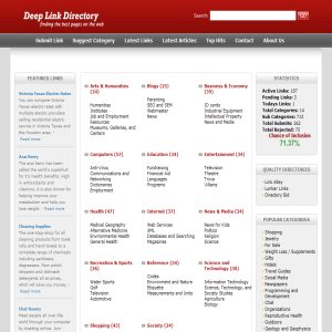 Deep Link Directory